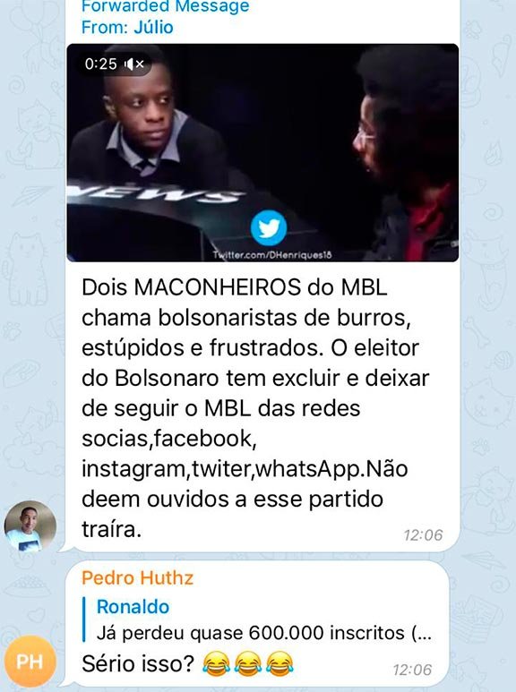 Públicos refratados: grupos de extrema-direita brasileiros na plataforma  Telegram - Internet & Sociedade