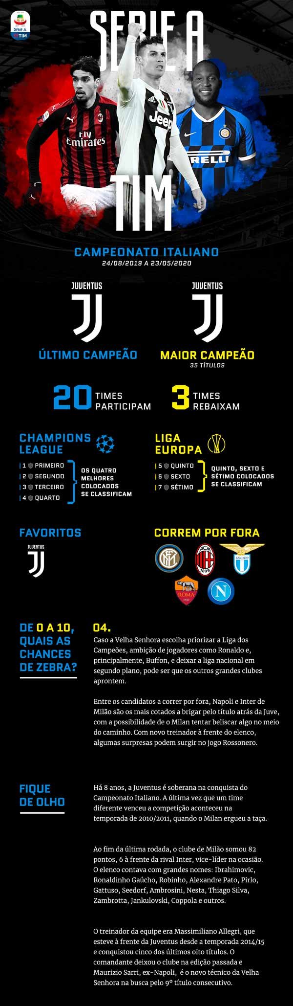 Eneacampeonato da Juventus ainda está distante das maiores sequências de  títulos no mundo