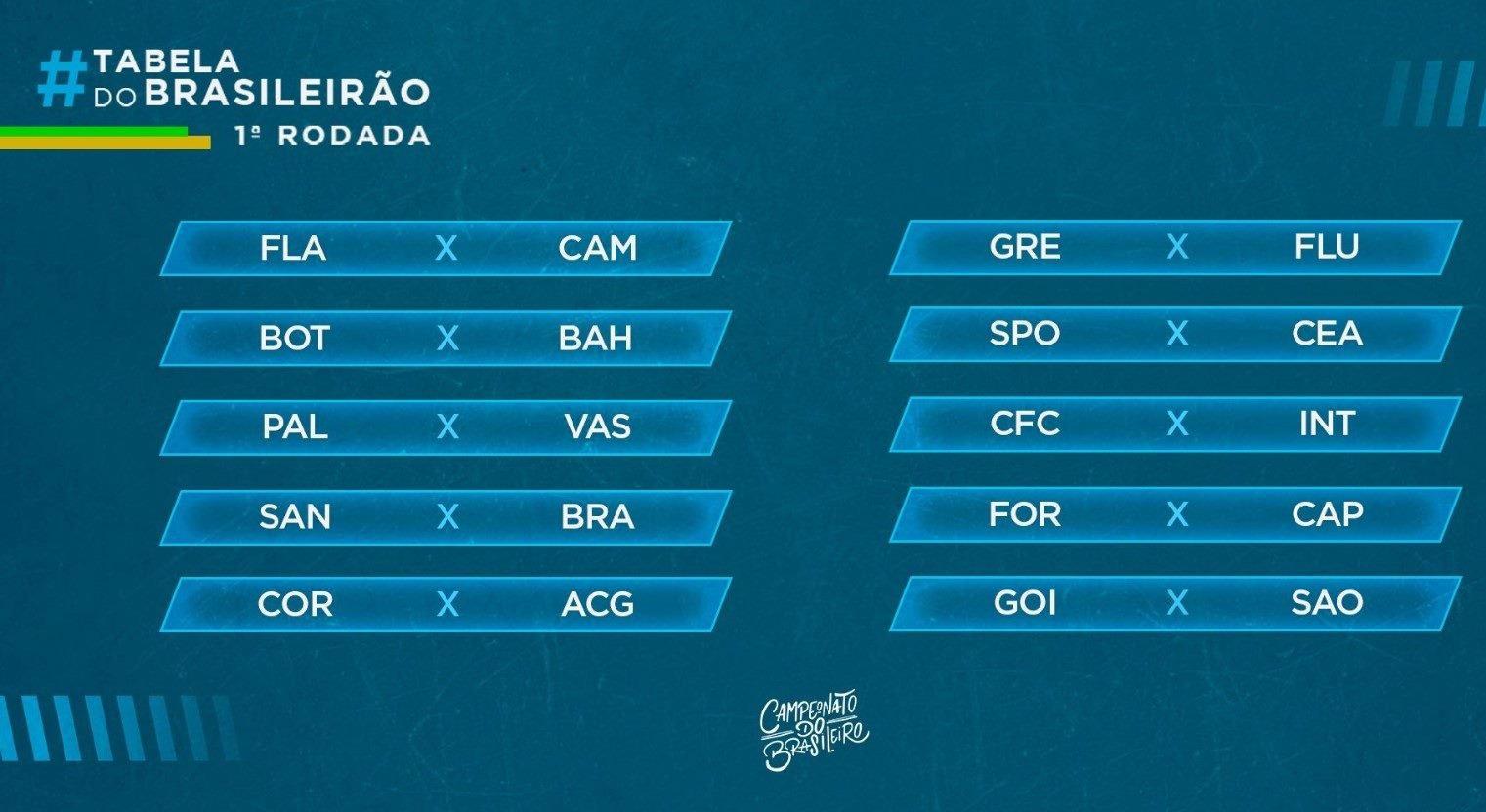 CBF divulga tabela do Brasileirão 2020 com clássicos na 1ª ...