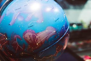 Globo com os signos do zodíaco