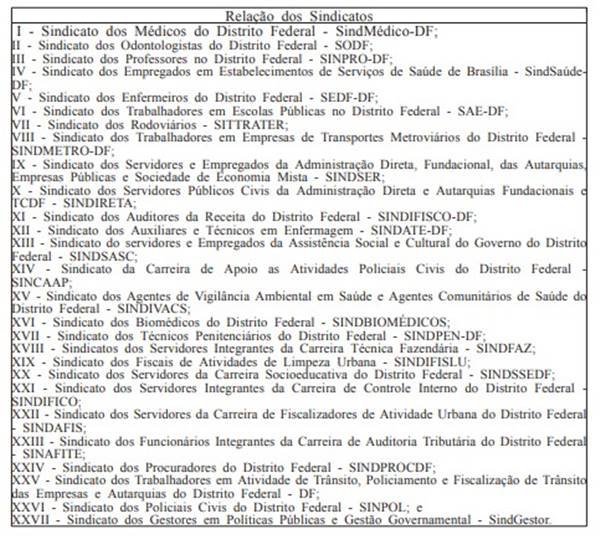 Reprodução/DODF