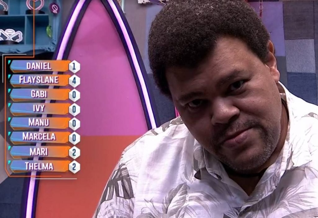 Babu vota no paredão de 15/3