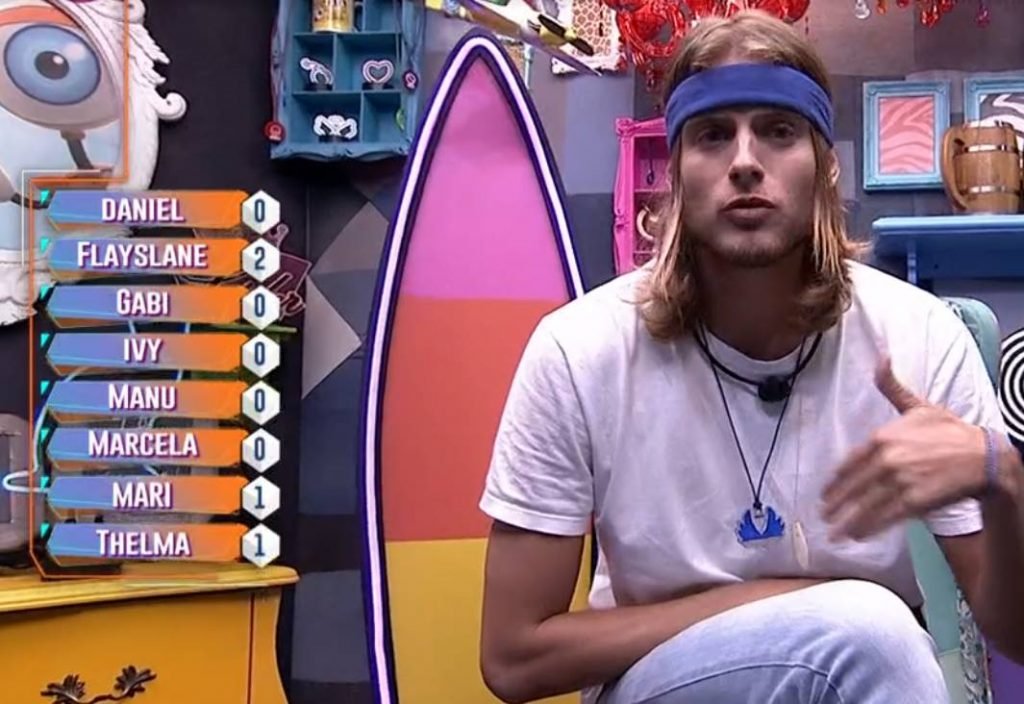 Daniel vota no paredão de 15/3