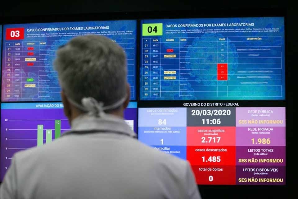 Sistema do centro de monitoramento do coronavírus no GDF