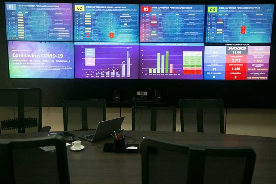 Bunker do GDF para monitorar coronavírus