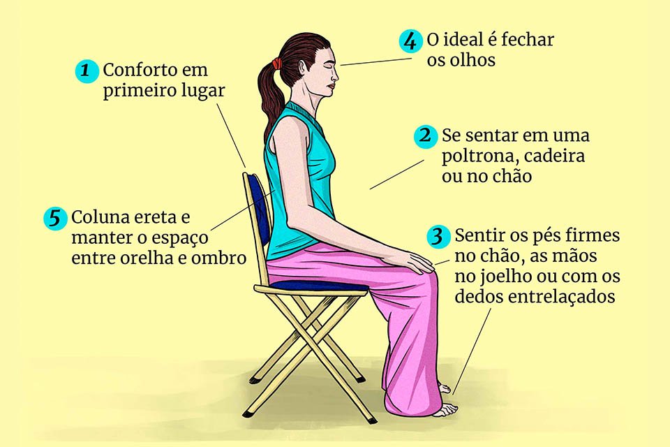 Mulher sentada em uma cadeira para meditar