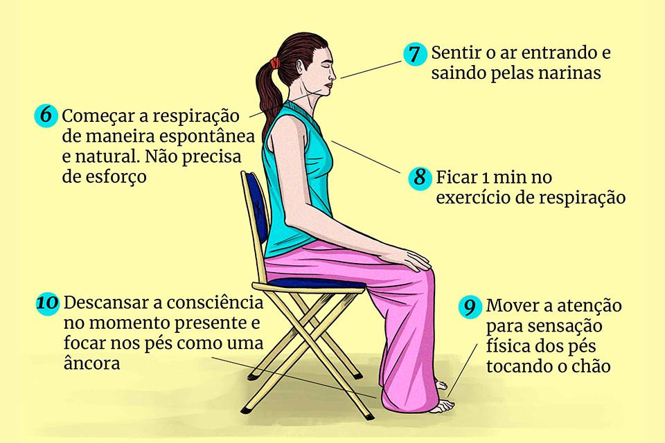 Mulher sentada em uma cadeira para meditar