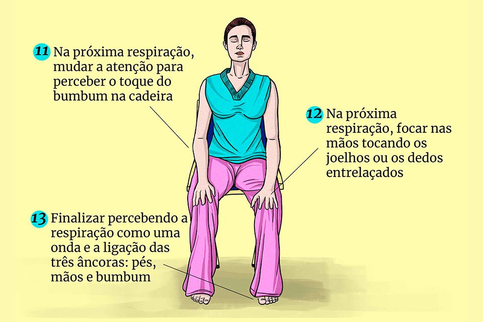 Mulher sentada em uma cadeira para meditar