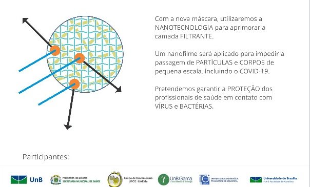 Na busca por uma máscara mais segura