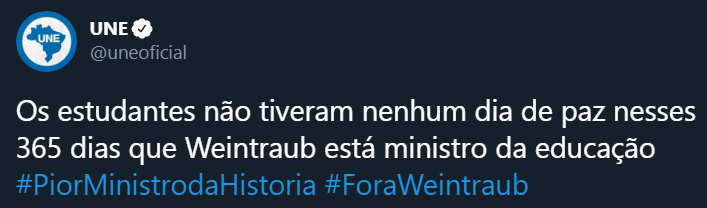 Publicações do Twitter