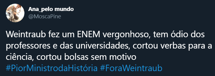 Publicações do Twitter