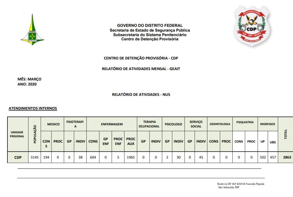 Documento