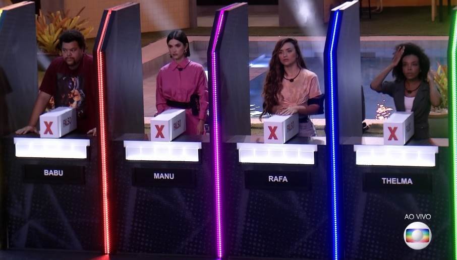 Prova Pódio BBB20