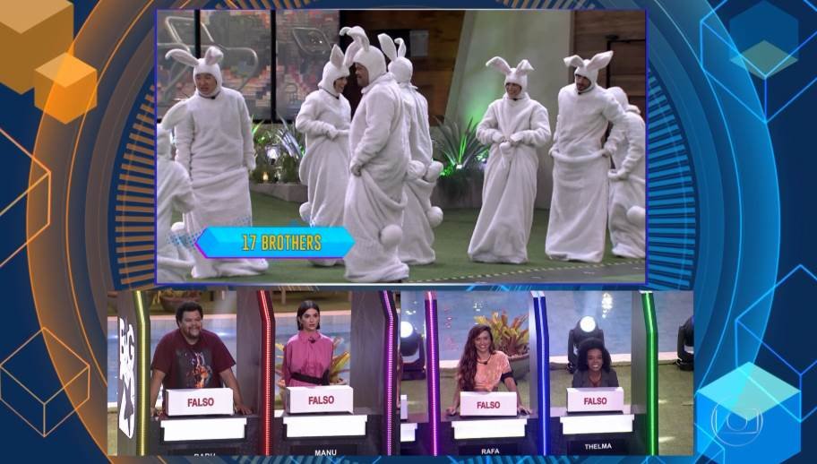 Prova Pódio no BBB20