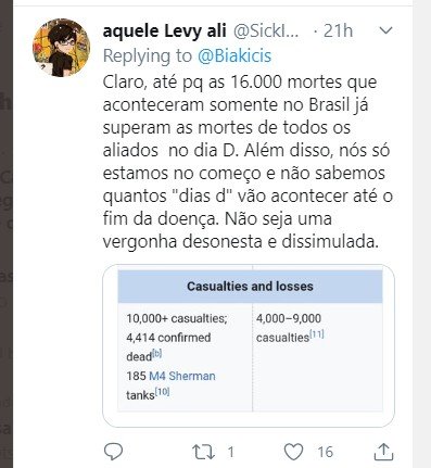 Reação ao tweet da deputada Bia Kicis (sem partido)