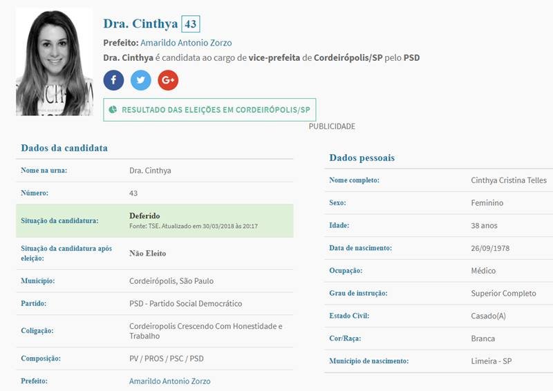 Cinthya Telles já foi candidata a vice-prefeita de Cordeirópolis (SP), em 2016, mas acabou derrotada