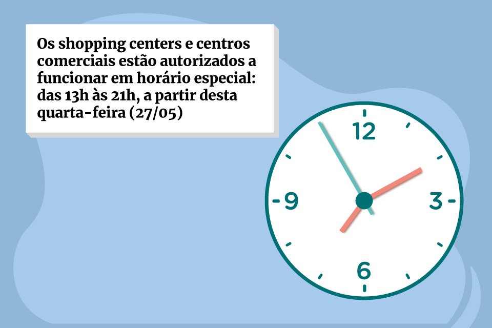 Confira regras para os shoppings do DF reabrirem as portas pós-quarentena
