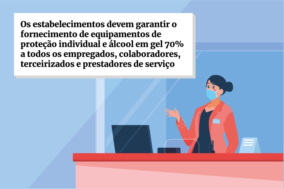 Confira regras para os shoppings do DF reabrirem as portas pós-quarentena