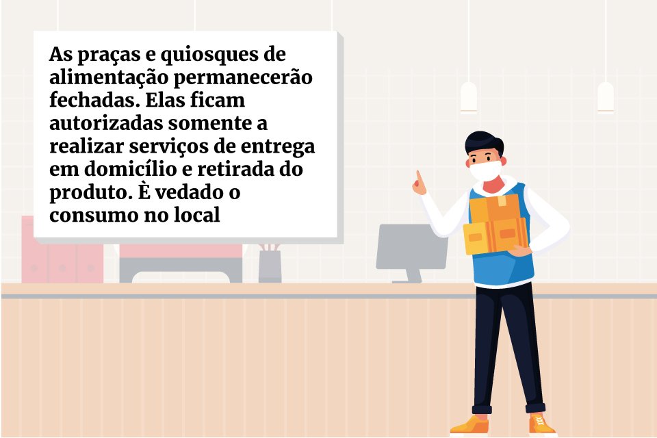 Confira regras para os shoppings do DF reabrirem as portas pós-quarentena