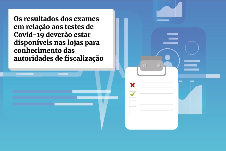 Confira regras para os shoppings do DF reabrirem as portas pós-quarentena
