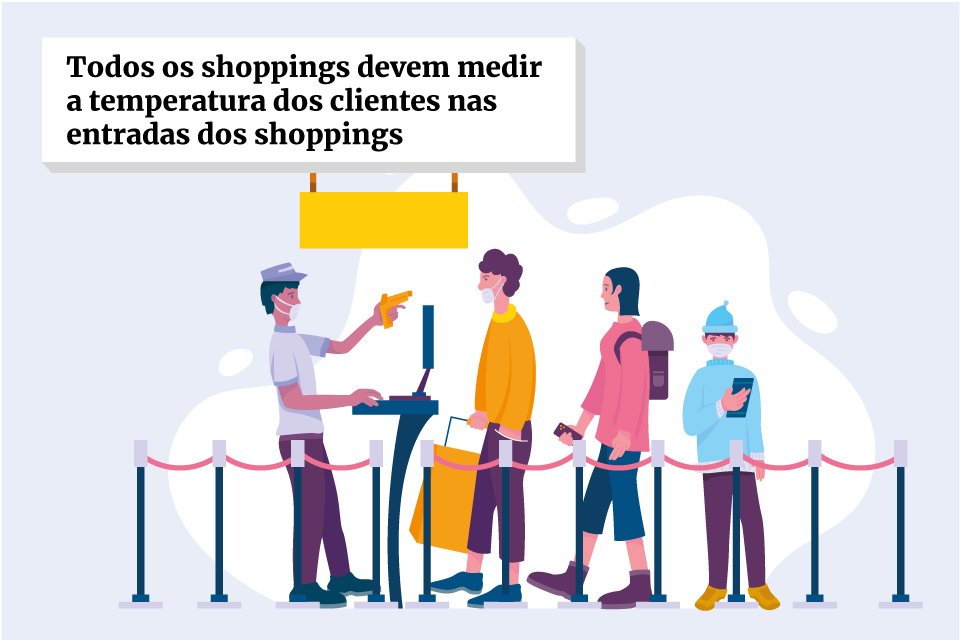 Confira regras para os shoppings do DF reabrirem as portas pós-quarentena