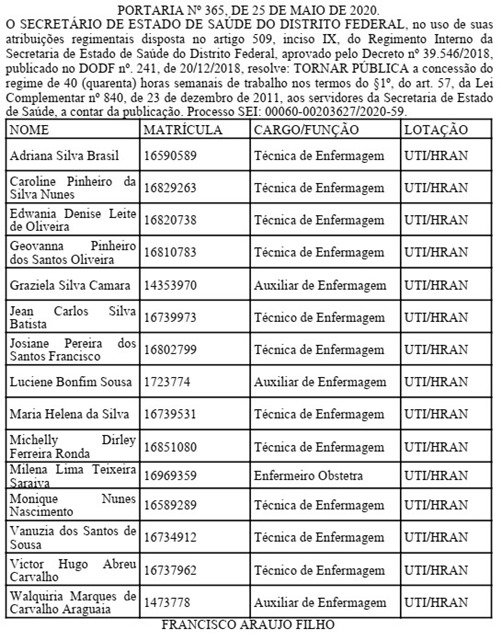 Extrato do DODF 25/05/2020