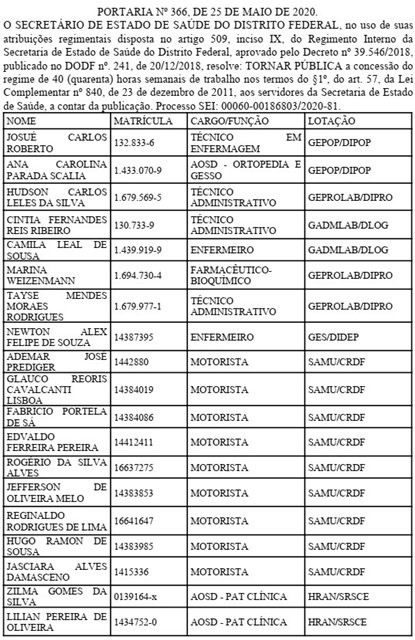 Extrato do DODF 25/05/2020