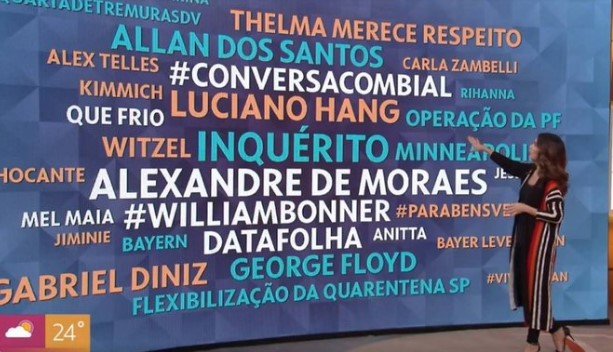 Fátima Bernardes no telão do Encontro