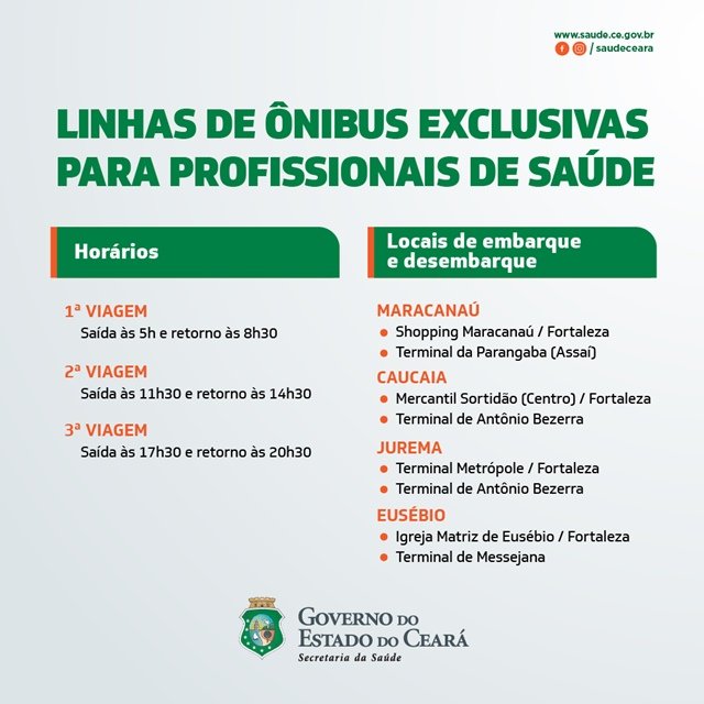 Banner transporte público Ceará