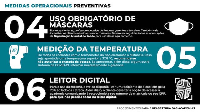 protocolo de reabertura das academias do df