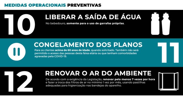 protocolo de reabertura das academias do df