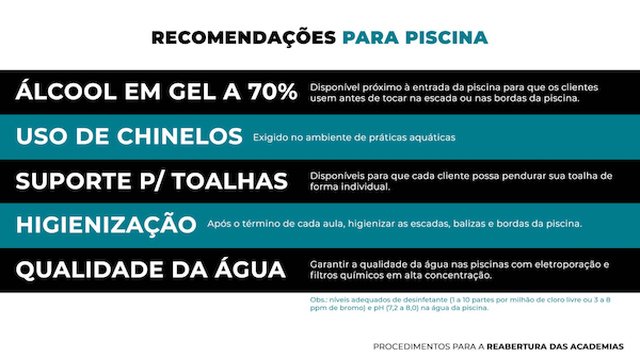 protocolo de reabertura das academias do df