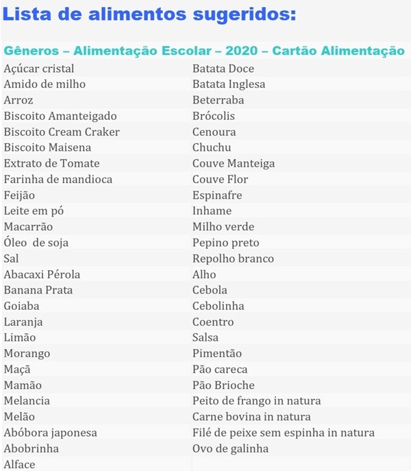 Tabela de alimentos sugeridos Bolsa Alimentação