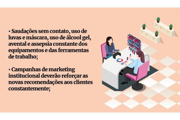 salões de beleza na pandemia arte