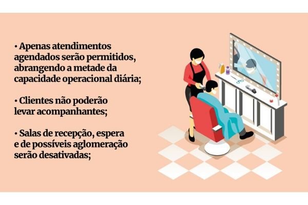 salões de beleza na pandemia arte