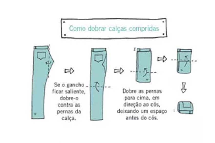 Dobras de calças no método de Marie Kondo