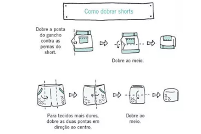 Dobras de shorts no método de Marie Kondo