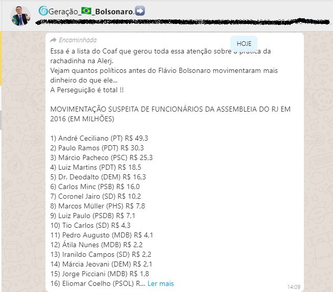 Grupos bolsonaristas de WhatsApp