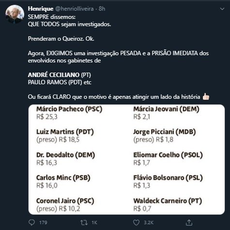 Postagem bolsonarista no Twitter