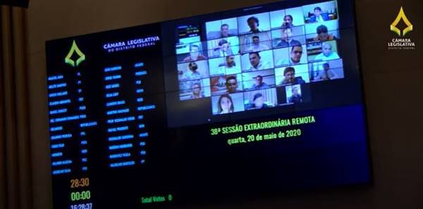 Painel de votação