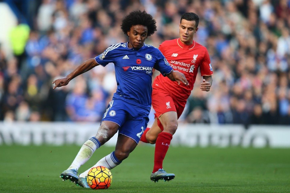 Willian Coutinho