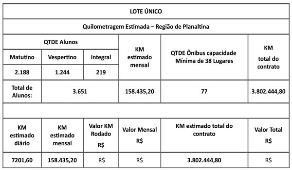 Edital TCB Transporte Escolar
