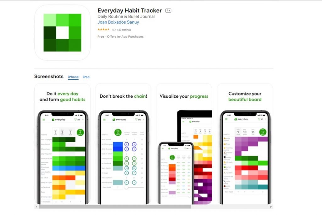 Aplicativo Every Day Habit Tracker