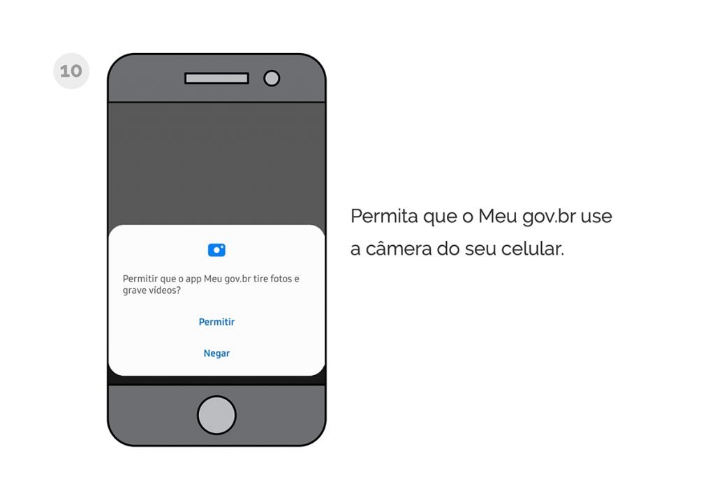 INSS inicia projeto-piloto da prova de vida digital. Veja o passo a passo