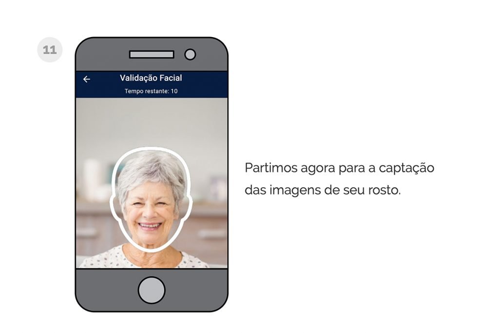 INSS inicia projeto-piloto da prova de vida digital. Veja o passo a passo