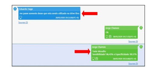 Trecho do processo da Operação Falso Negativo