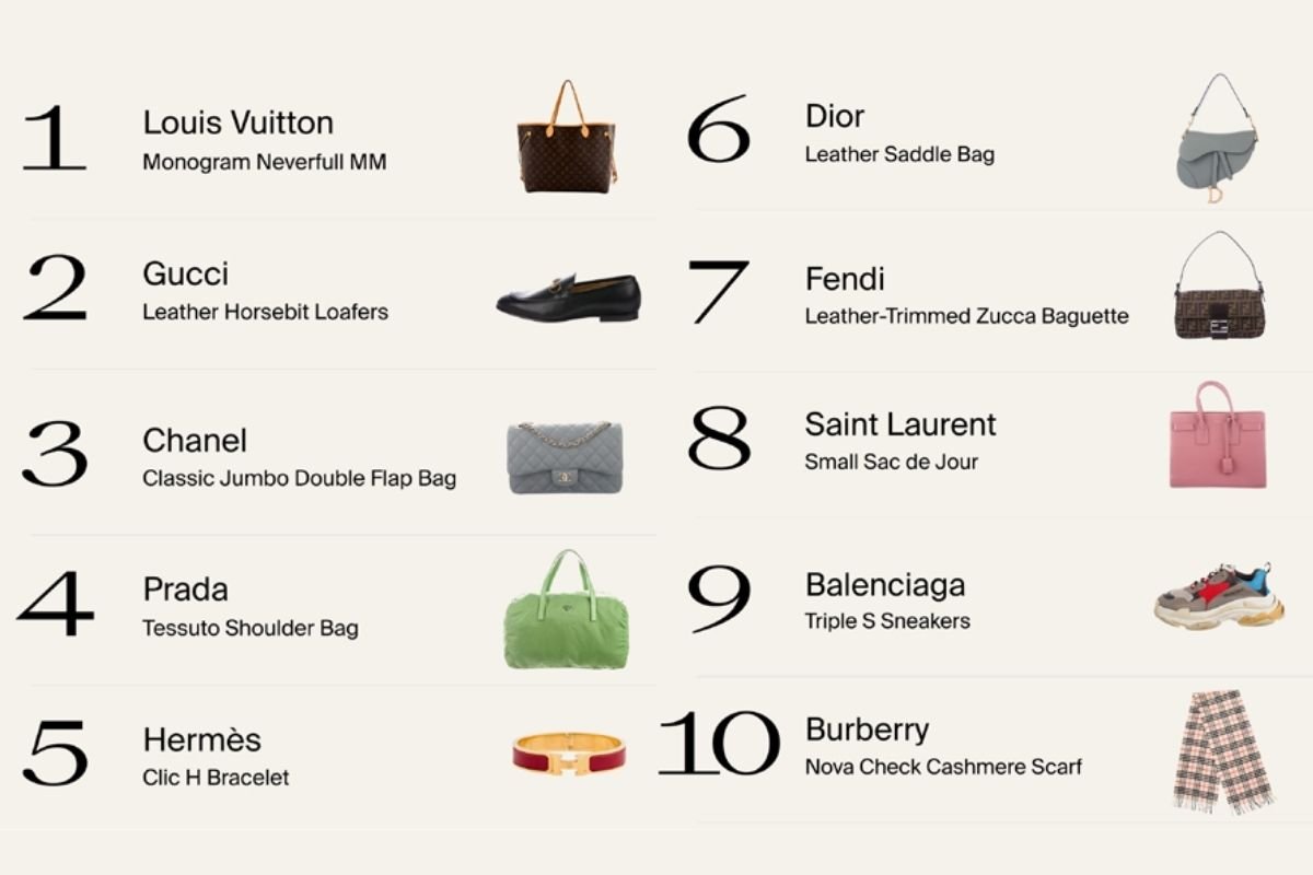 As 6 Bolsas mais procuradas da Louis Vuitton em 2020! - Etiqueta Unica