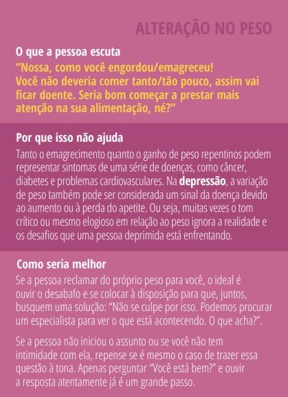 Infográfico com dados sobre depressão