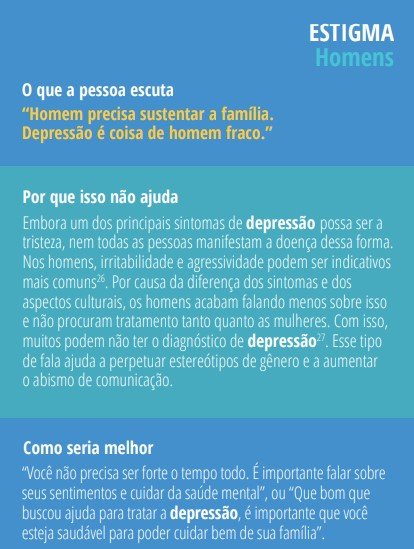 Infográfico com dados sobre depressão