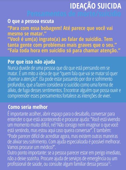 Infográfico com dados sobre depressão